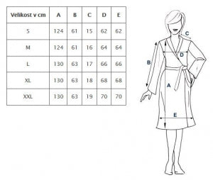 Župan froté MODAL SOFT mentolová