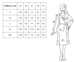 Župan froté MODAL SOFT sivá modrá