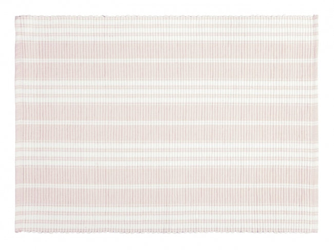 Prestieranie RIB 5435/1