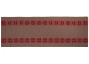 Prestieranie RIB 158