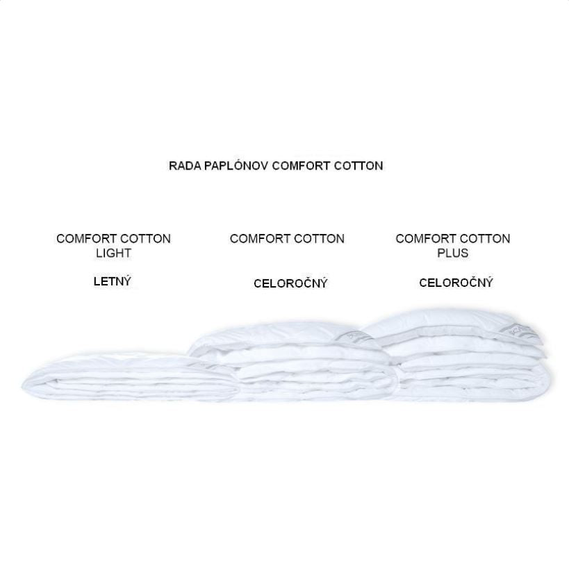 Paplón COMFORT COTTON (antibakteriálny)