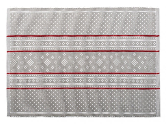 Prestieranie RIB 142