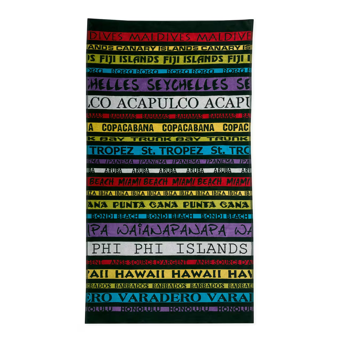 Osuška plážová názvy pláží